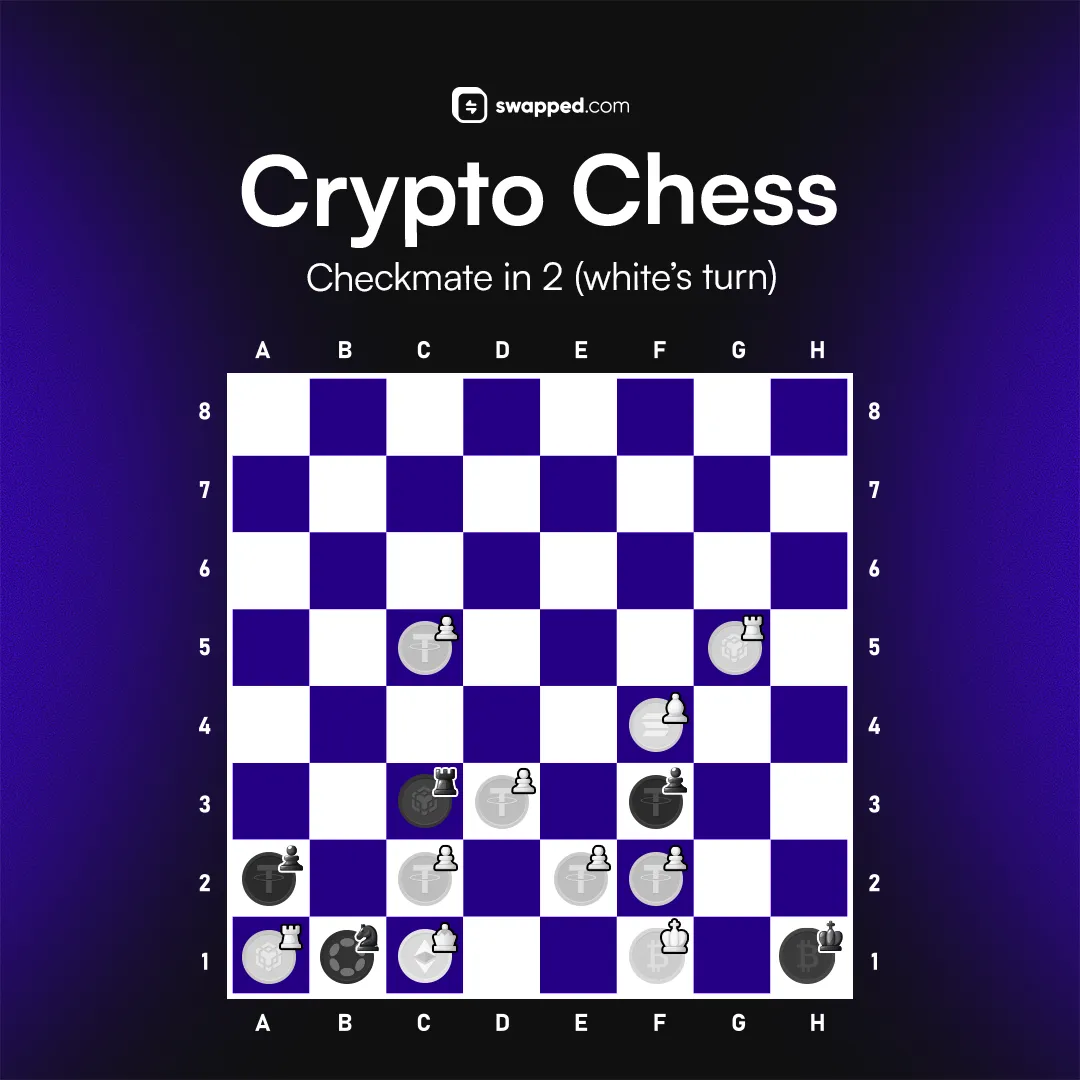Crypto Chess Puzzle