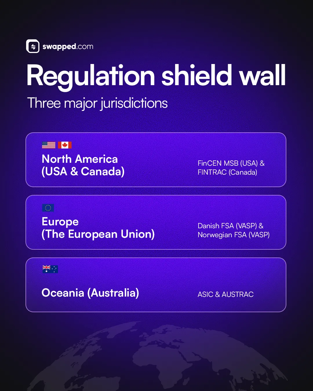 Regulation shield wall